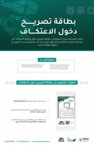 تقنية المعلومات بشؤون الحرمين تتيح للمعتكفين الحصول على بطاقة دخول الاعتكاف عبر "توكلنا"